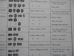 1720 very rare Aberdeen rat tail tablespoon by Alexander Forbes 60g